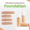 Mamaearth Glow Serum Medium Foundation Dewy with Vitamin C & Turmeric