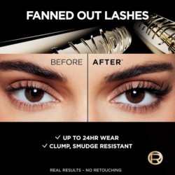 Voluminous Panorama Waterproof Mascara – Volumizing, Clump-Free