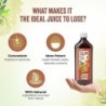 Dabur Slim & Fit Juice - 100% Natural & Ayurvedic No Artificial