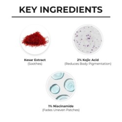 Dr. Sheth's Kesar & Kojic Acid Body Lotion Reduces Body Pigmentation