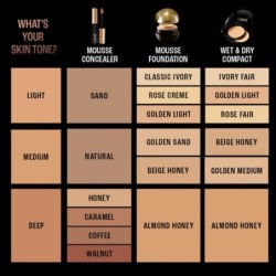 Lakme Xtraordin-Airy Mattereal Mousse Foundation, Matte Finish